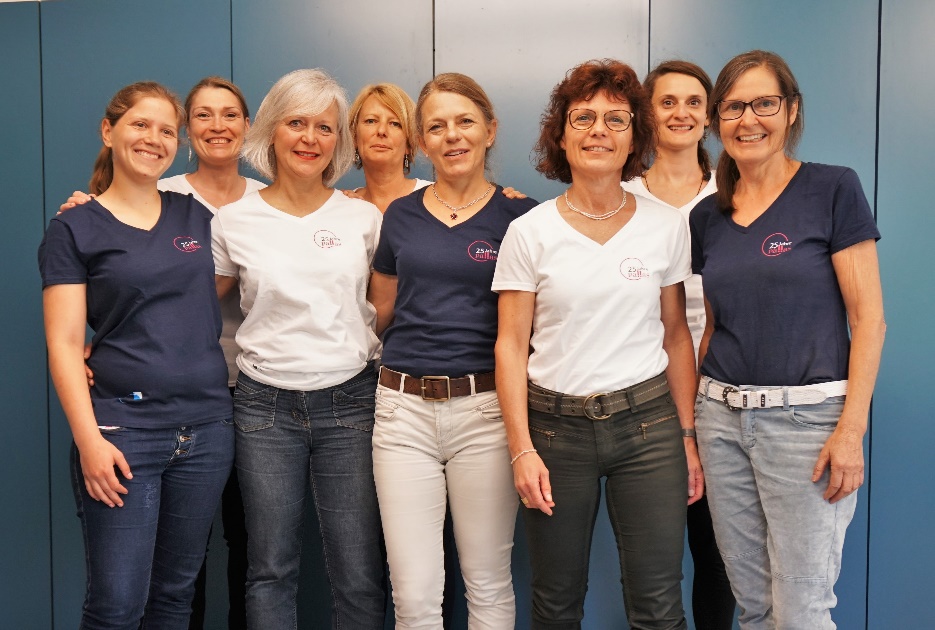 Bild SAT 2019